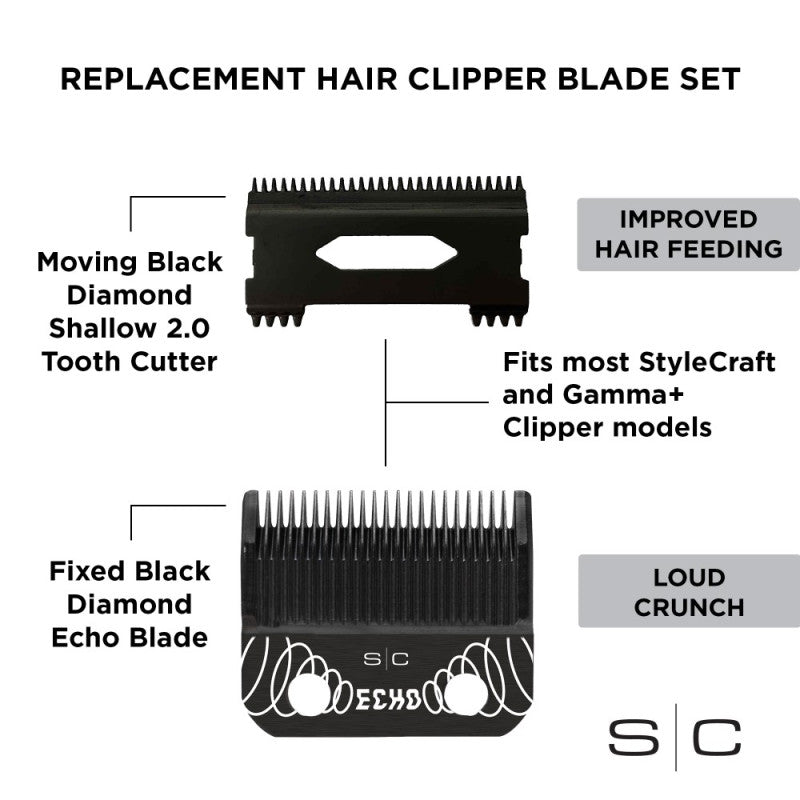STYLECRAFT ECHO DLC BLADE W/ SHALLOW 2.0 CUTTER (#SC544B)