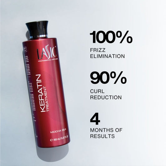 Lasio Mocha Silk Keratin Treatment bottle with black and brown packaging for smooth, shiny hair care.