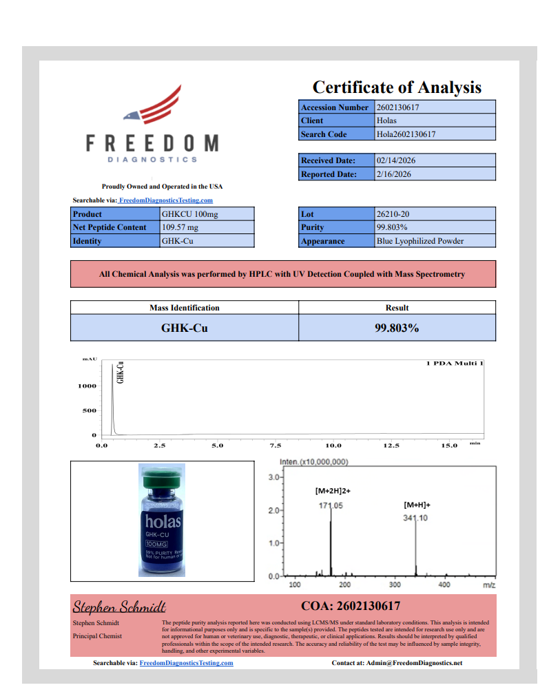 Holas GHK-Cu peptide supplement bottle with label, showcasing the peptide product for skin and health benefits.