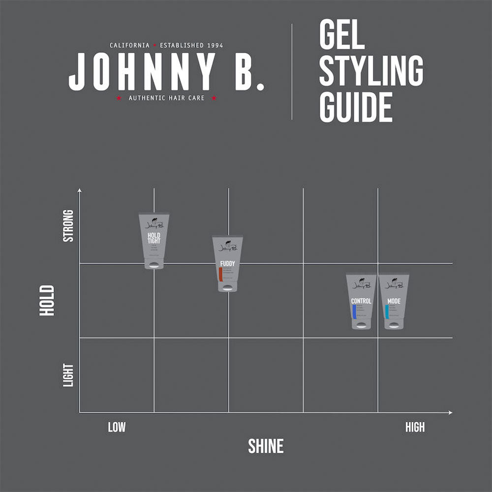 Johnny B Fuddy Matte Styling Gel in a clear container, showing the product label and texture of the styling gel.
