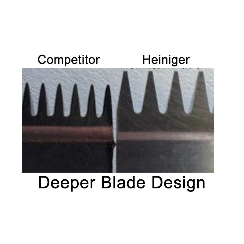 HEINIGER DETACHABLE BLADES (7 OPTIONS)