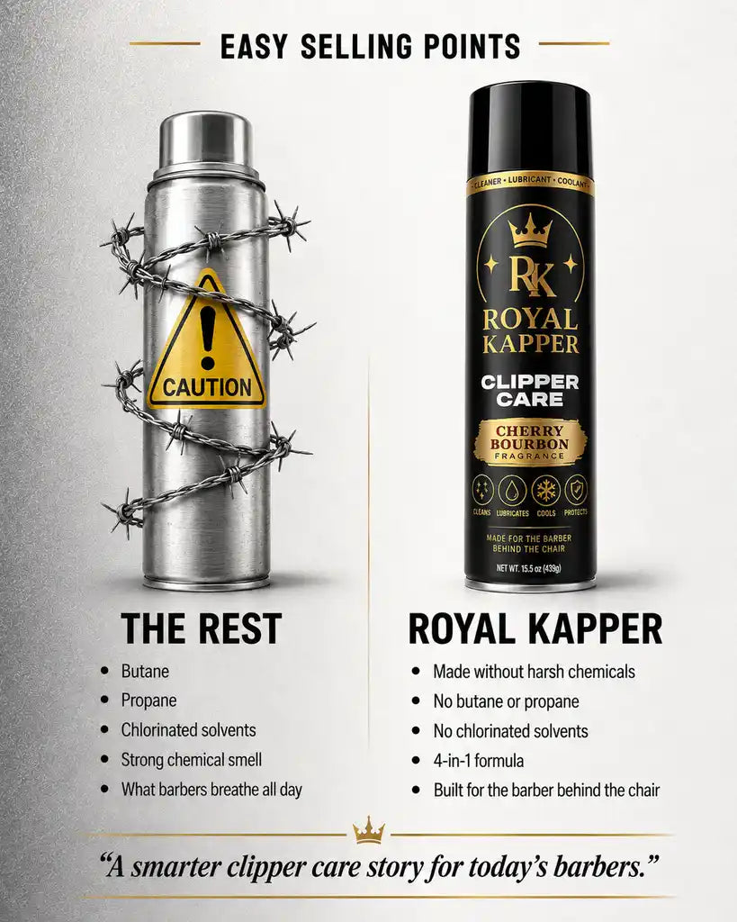 ROYAL KAPPER NON-TOXIC CLIPPER SPRAY - CHERRY BOURBON