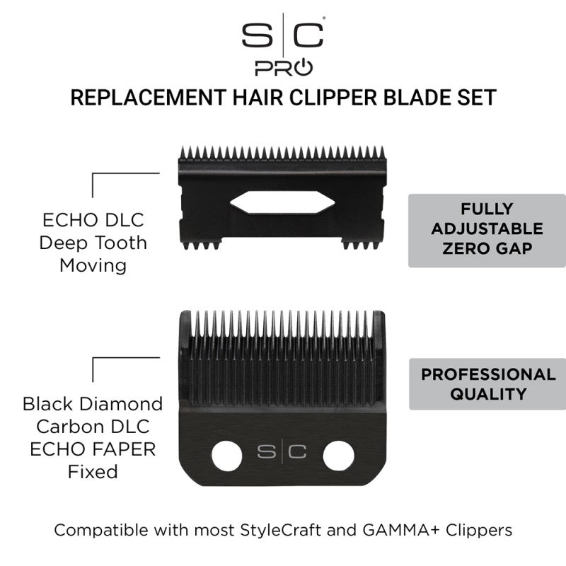 StyleCraft Echo DLC blade with deep-tooth cutter for precise trimming and shaping, shown with sharp, durable blade design.